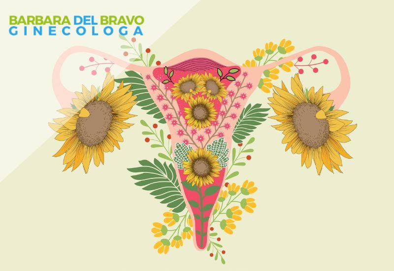 immagine di utero con girasoli che fanno riferimento al colore giallo simbolo dell'endometriosi