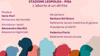 Locandina evento stazione leopolda